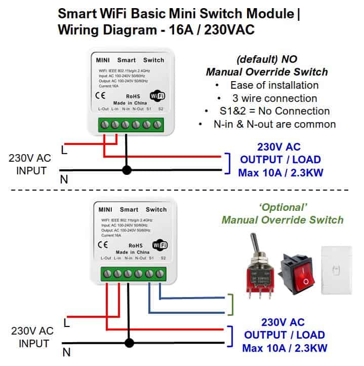tuya 16a mini wifi smart switch – diy smart home relay module (220v, app & voice control) | south africa tuya 16a mini wifi smart switch – diy smart home relay module (220v, app & voice control) | south africa